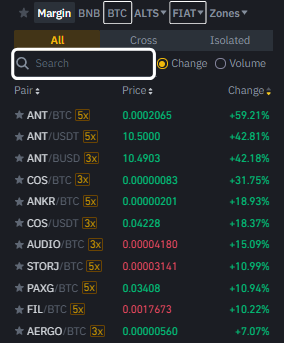 trading bitcoin