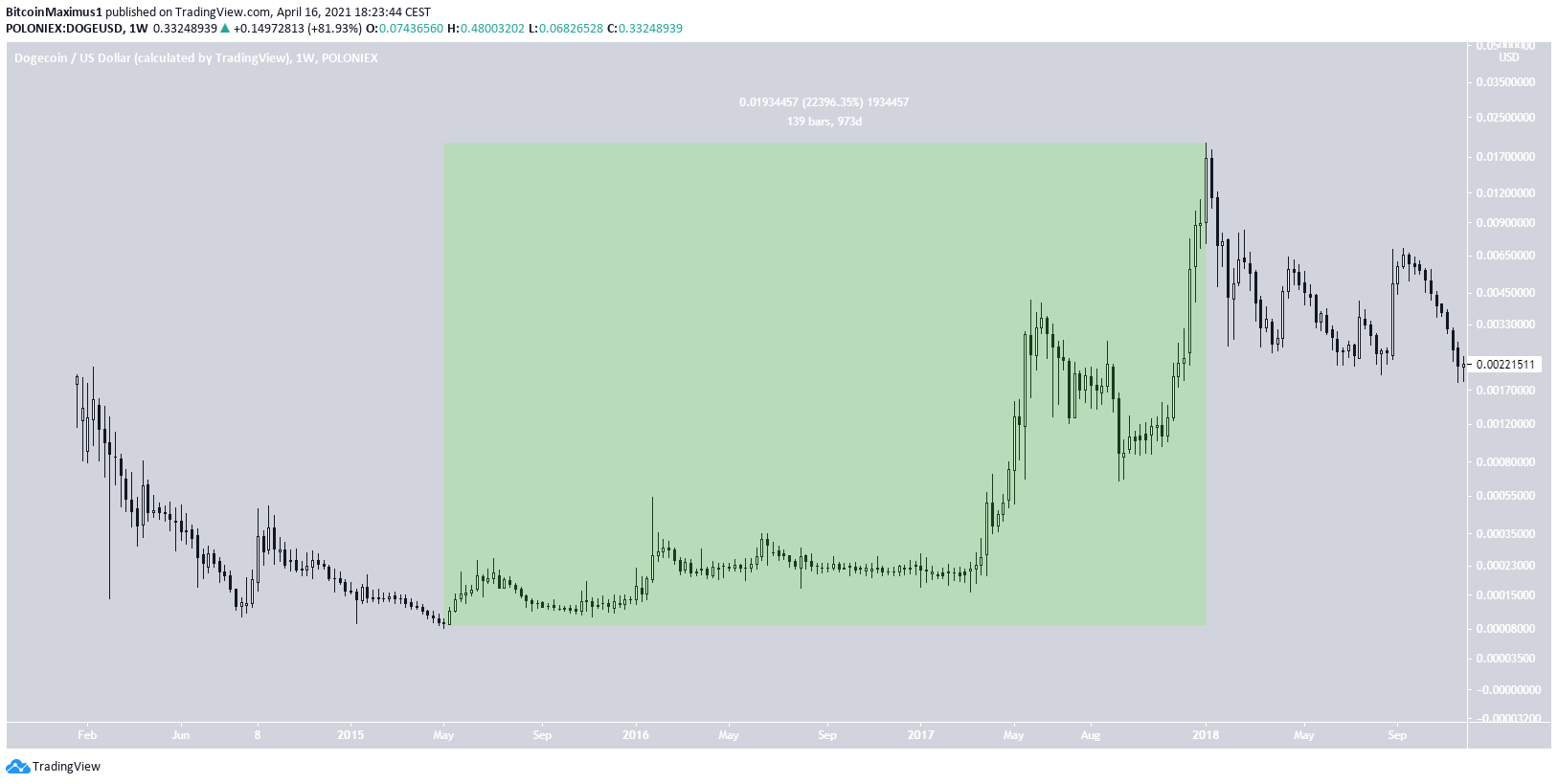 https://beincrypto.com/wp-content/uploads/2021/04/afsadsdasadsad.png
