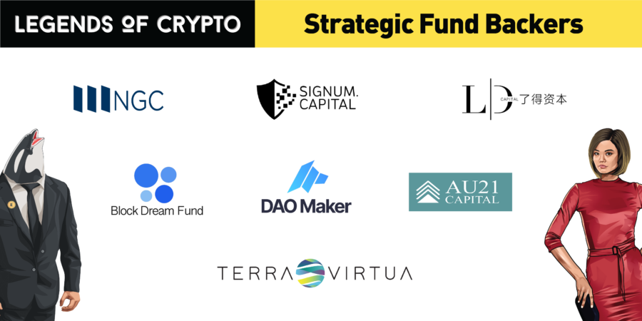 LOCGame investors