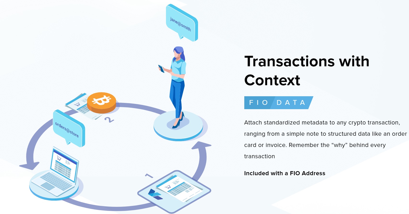 FIO Data