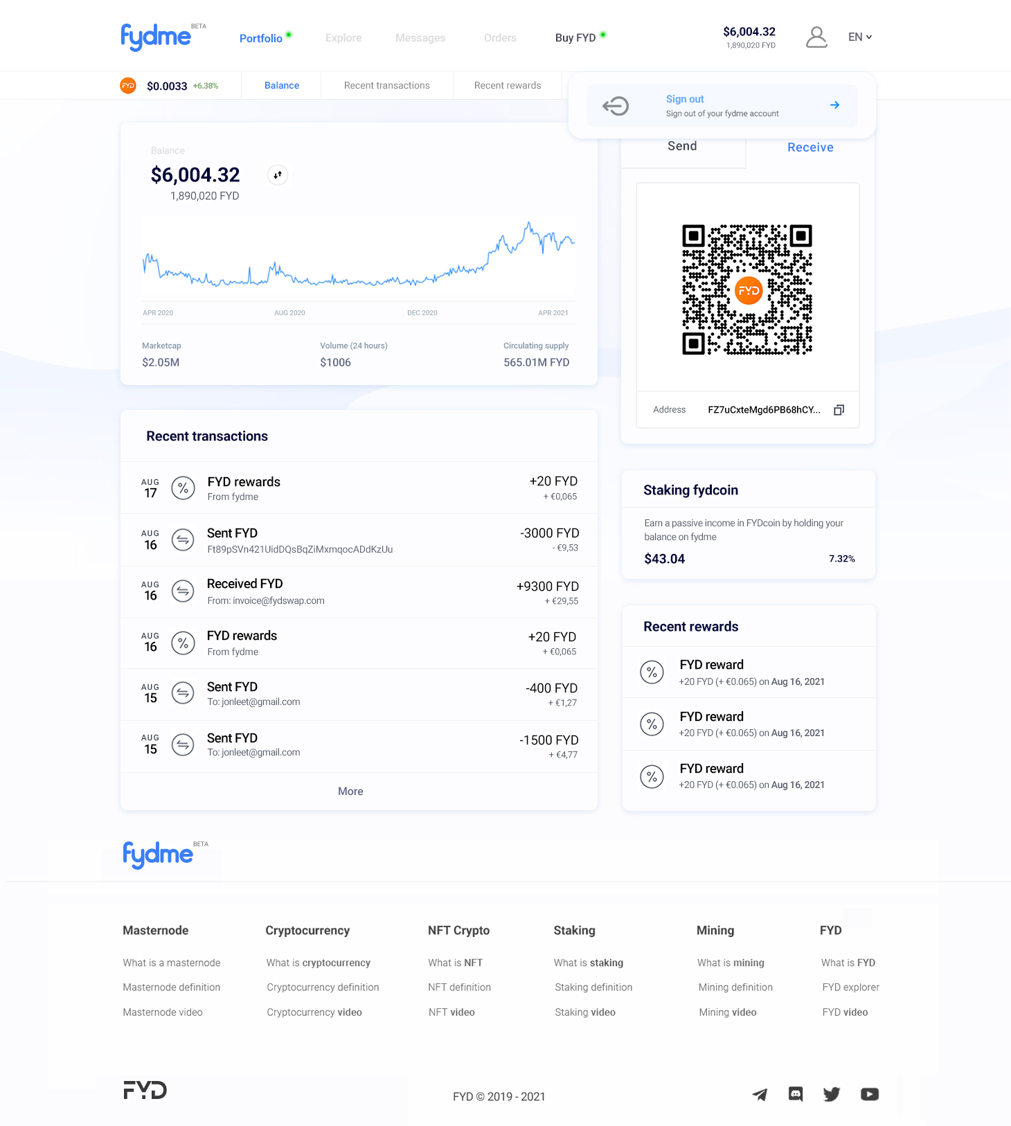FYDcoin
