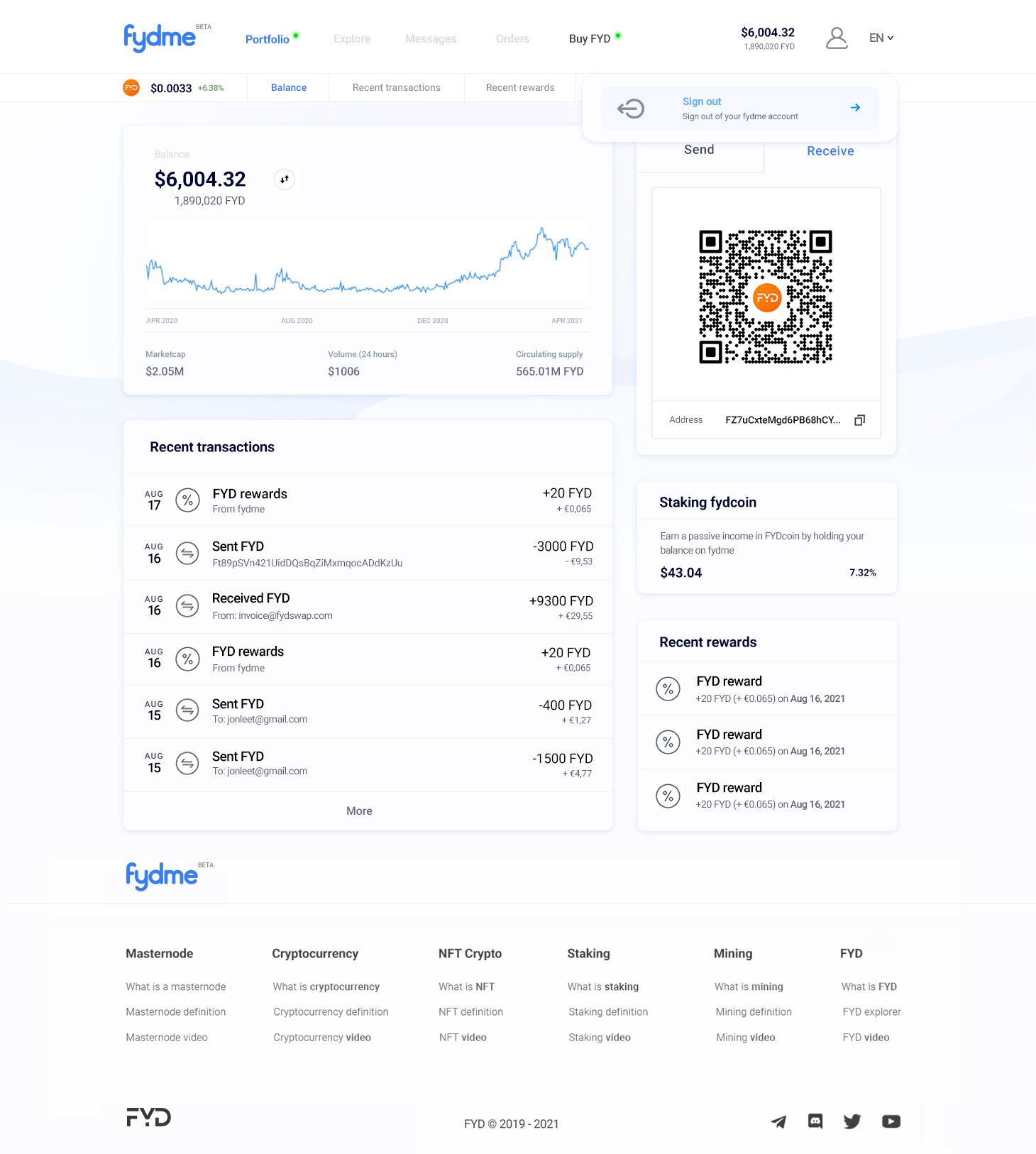 FYDcoin