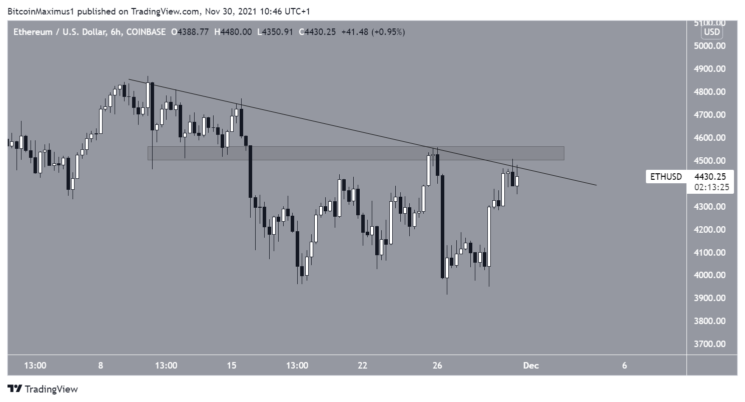 ETH resistance