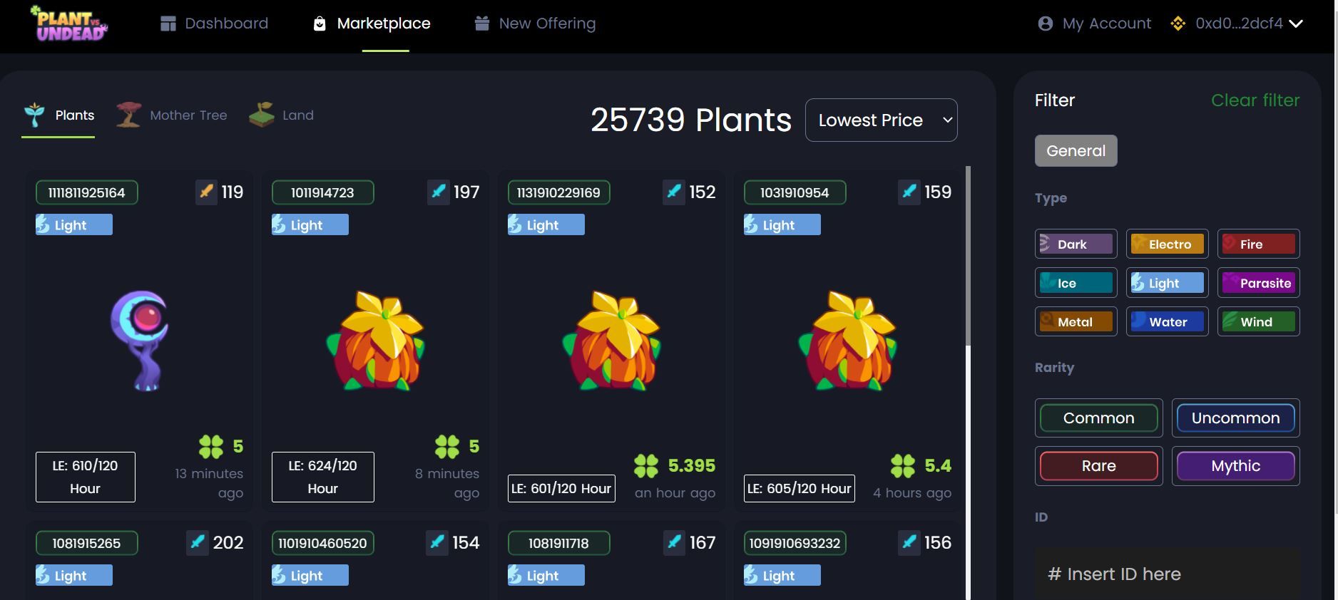 How to Play Plants vs. Undead in Excruciating Details