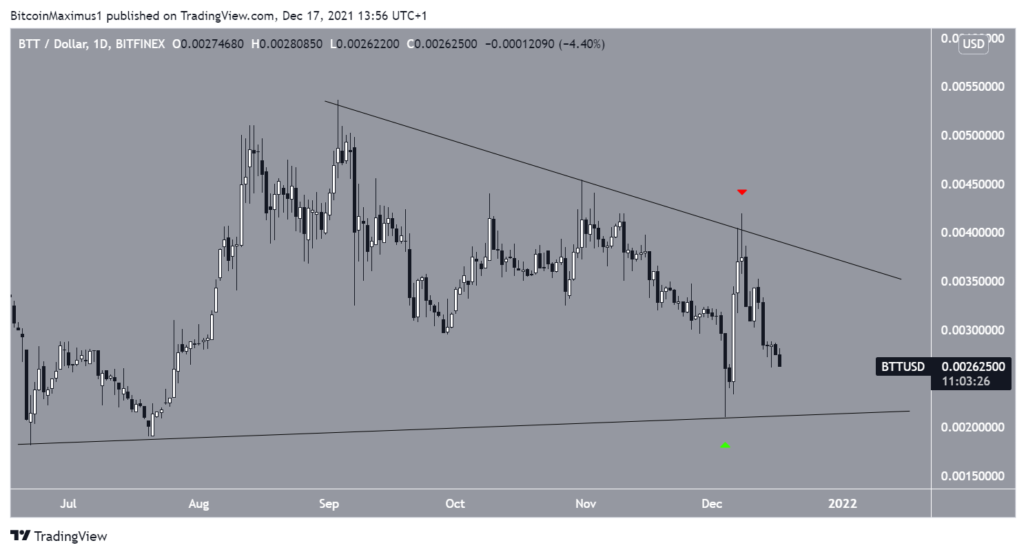 BTT TRiangle
