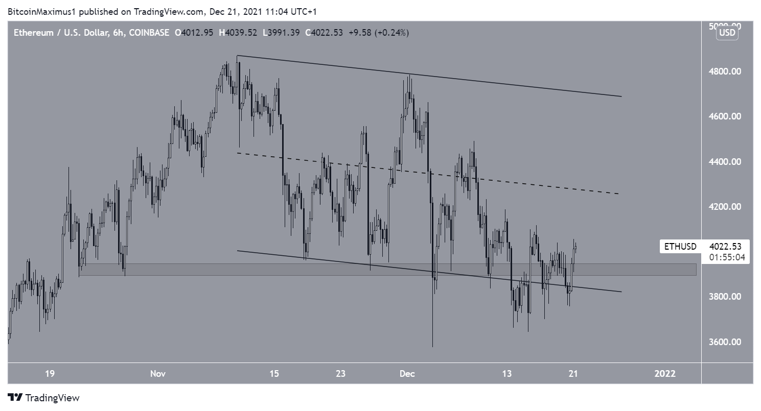 ETH Channel