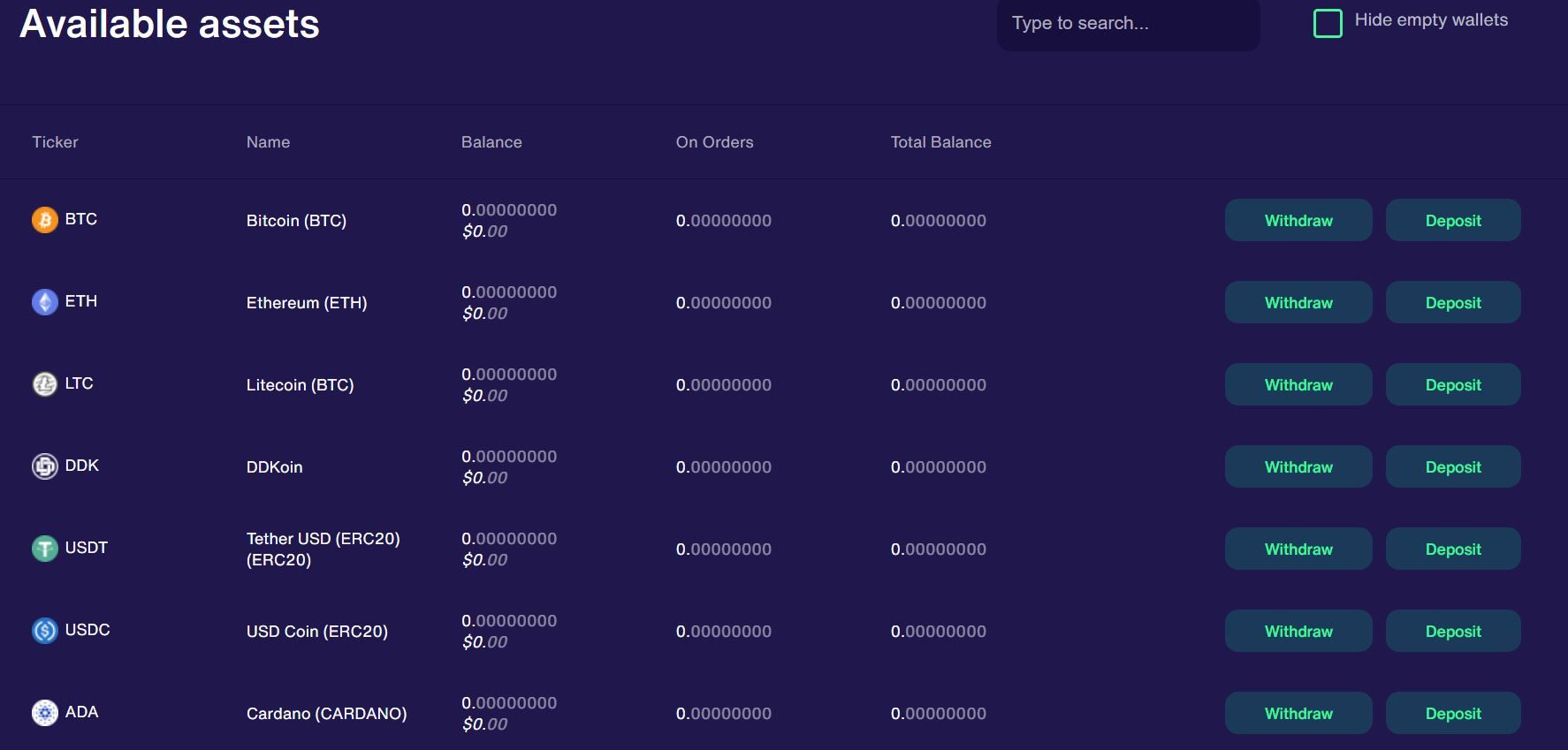 exmarkets deposit available markets