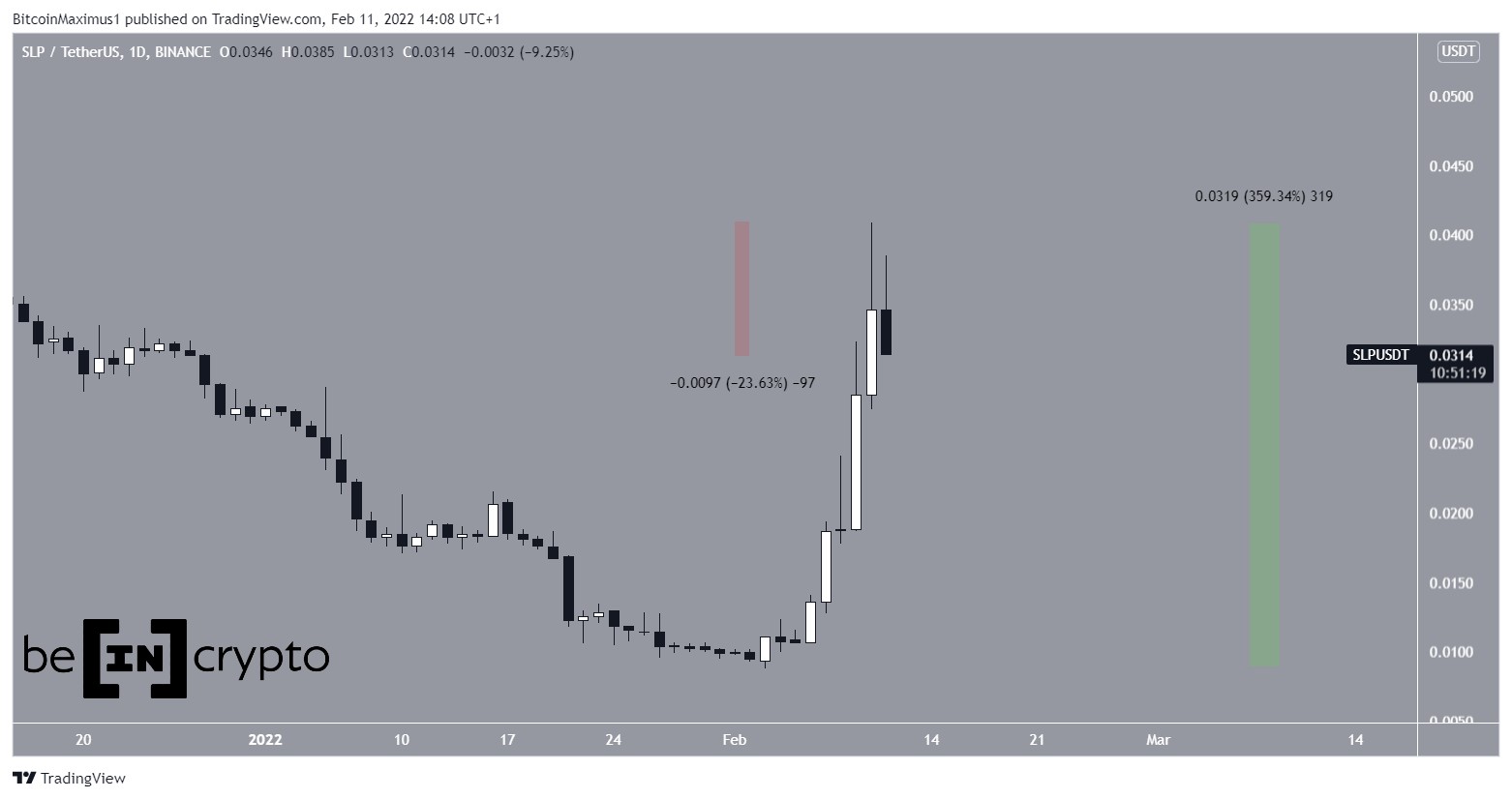 SLP Bounce