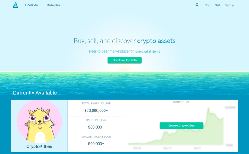 OpenSea Review: Everything You Need To Know