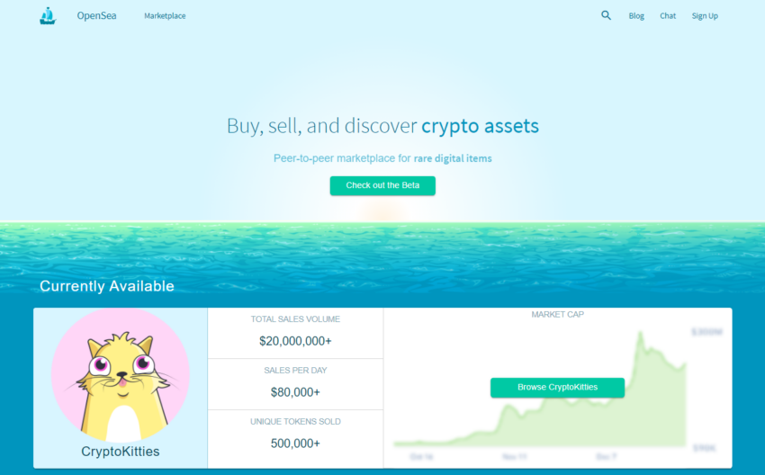 OpenSea NFT Platform Review