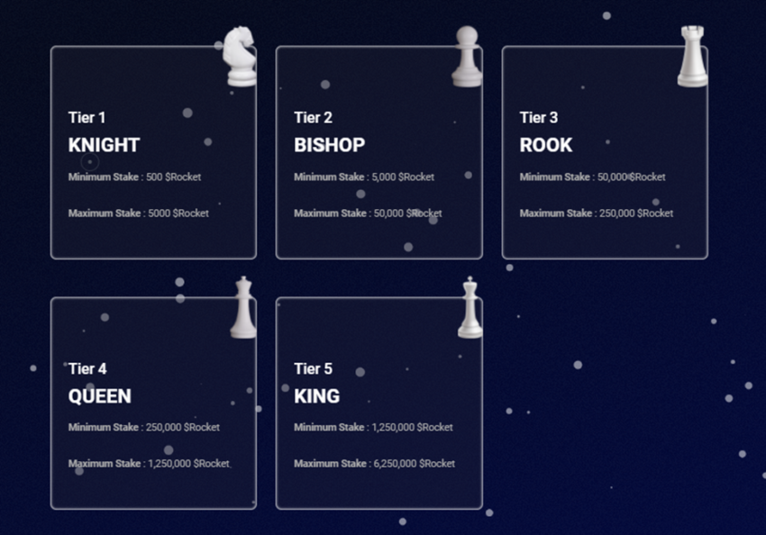 RocketPad staking tier