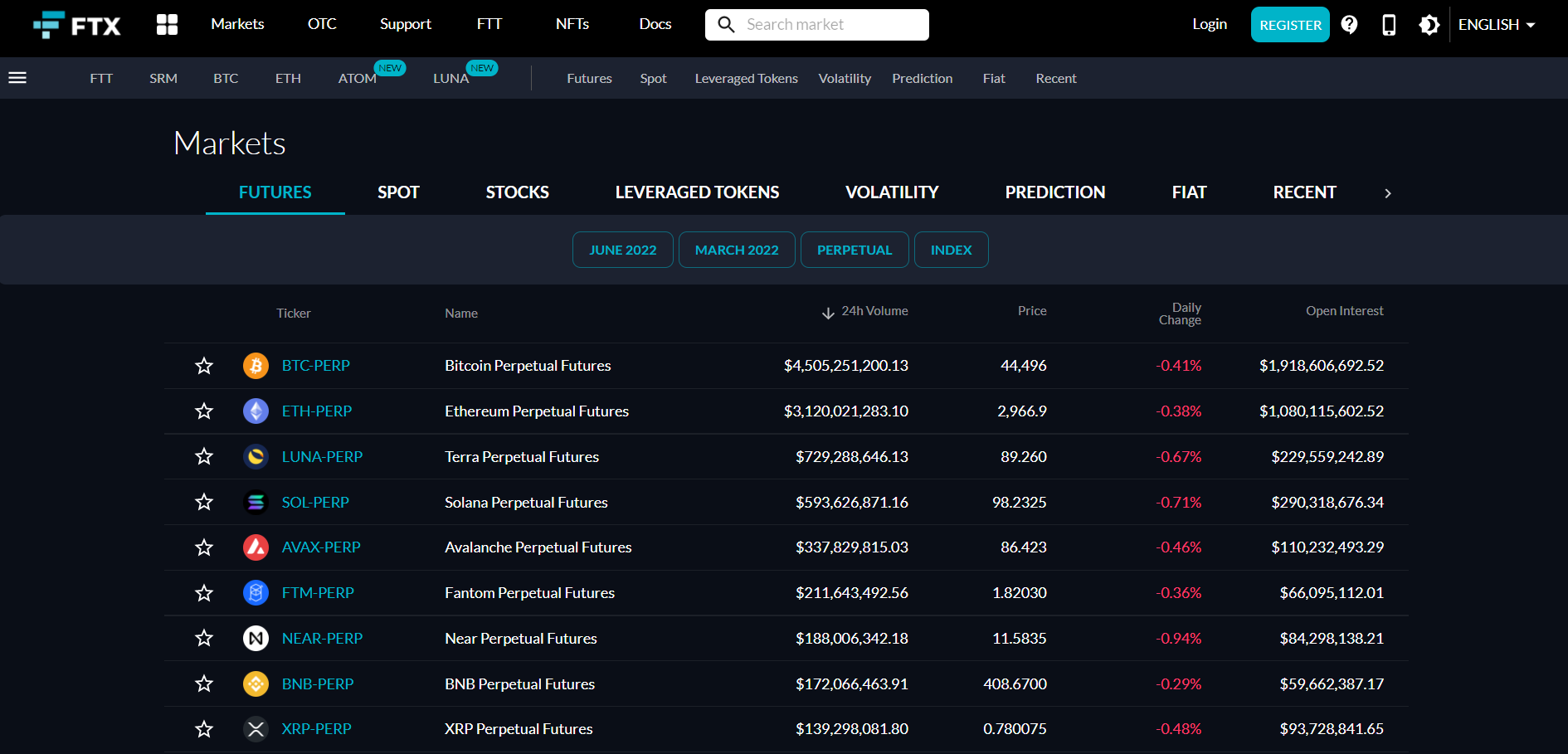 Crypto options