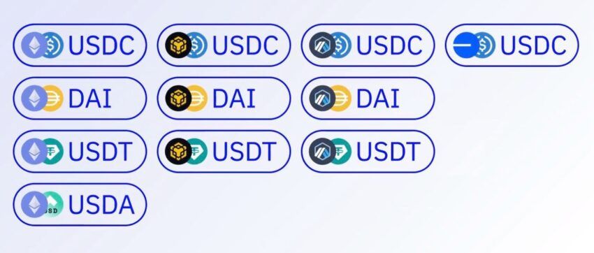 trust wallet assets