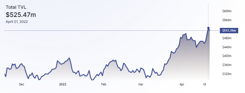 This image has an empty alt attribute; its file name is optimism-850x324.png
