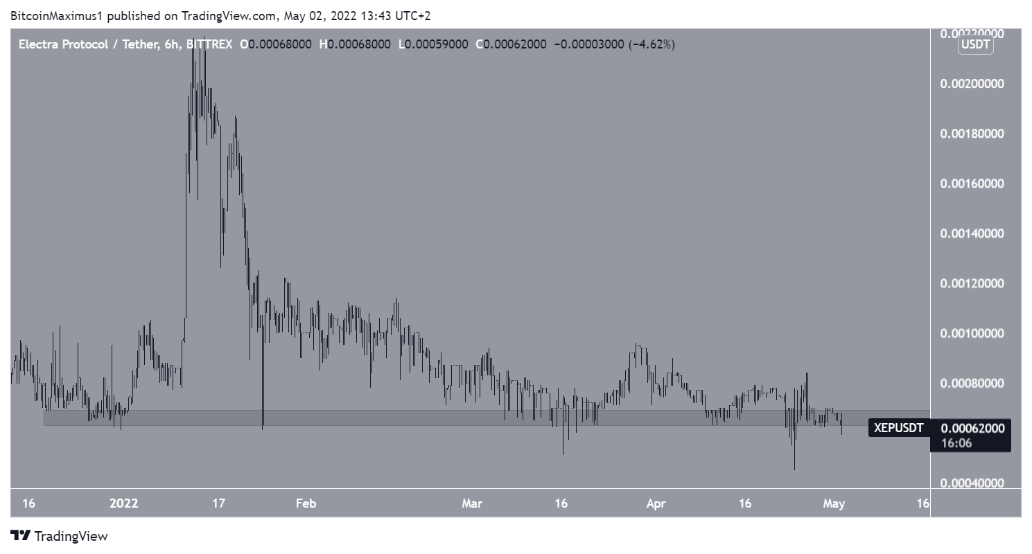XEP Support