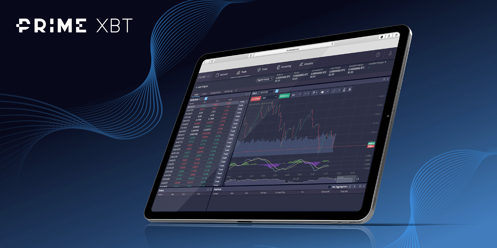 Contest on the PrimeXBT Platform - The Six Figure Challenge