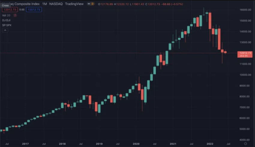 crypto crash
