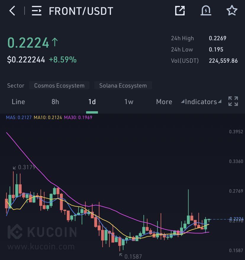 FRONT Move