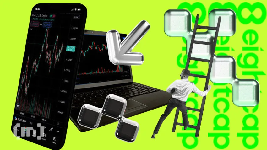 What is Eightcap?