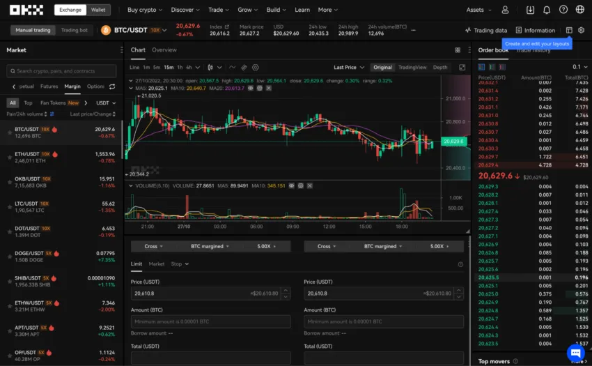 OKX dashboard
