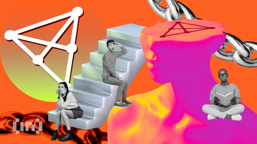 How did Chiliz start?