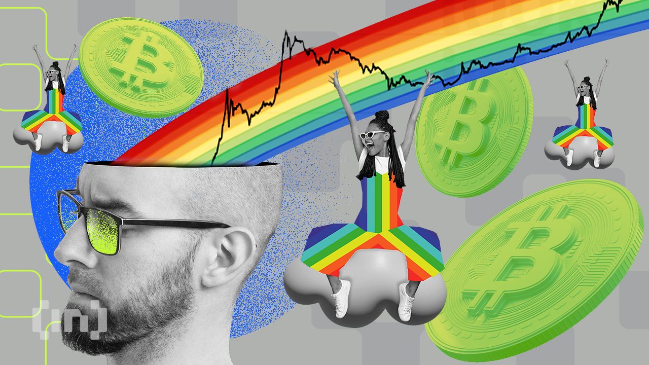 Bitcoin rainbow chat. BTC Радуга. Радуга будет или нет.