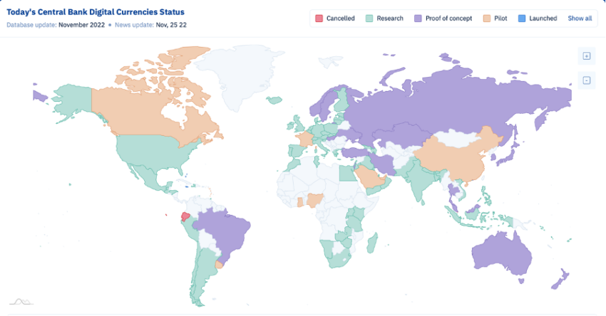 African countries race to mint CBDCs