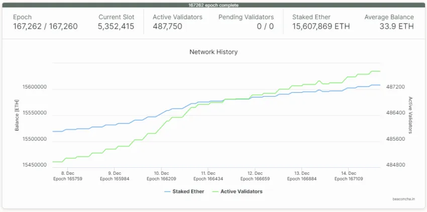 block explorer ethereum