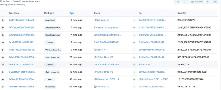 Spell price prediction using transfers: Etherscan