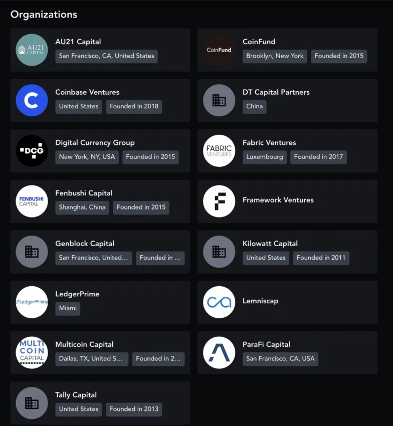 The Graph investors: Messari