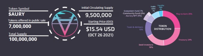 Whitepaper