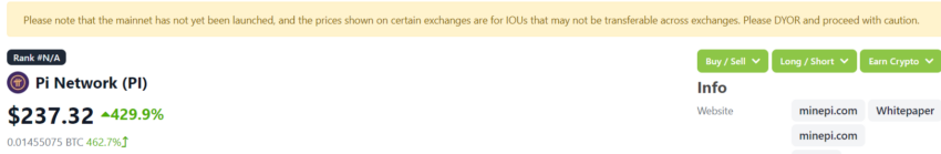 coingecko PI Network