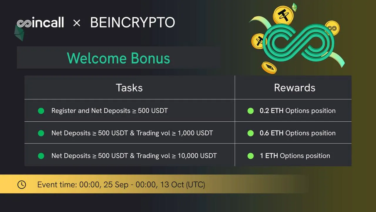 crypto sign up bonus free