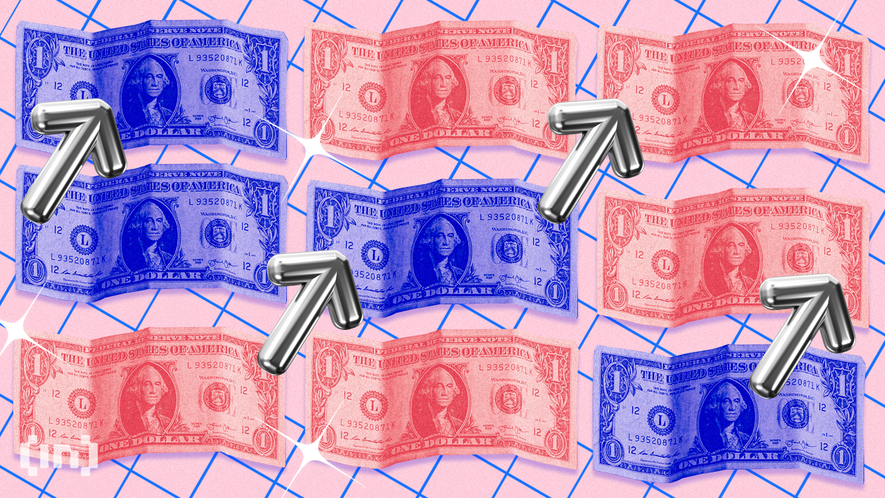 US Dollar Index (DXY) Hits 2-Month Peak as Fed Holds Rates Steady