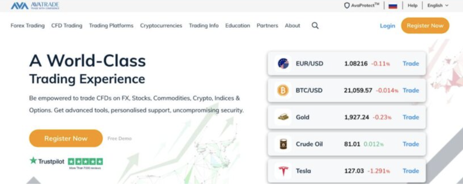 9. Avatrade