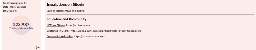 Bitcoin NFTs and Inscription: Dune Analytics
