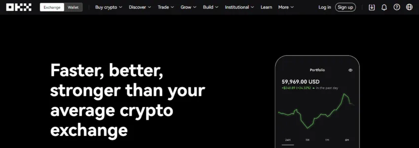 OKX crypto options trading