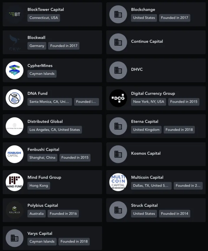 Hedera investors: Messari
