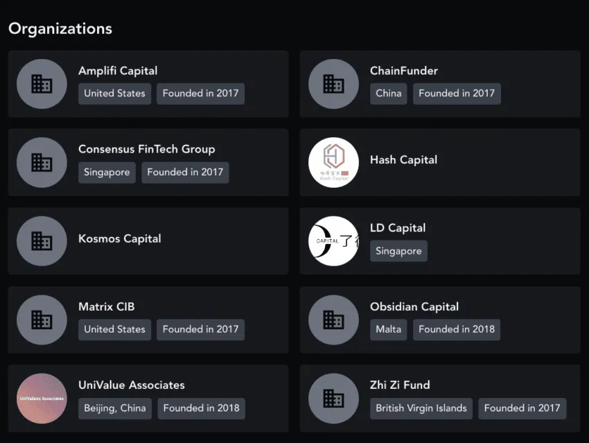 Loopring investors: Messari