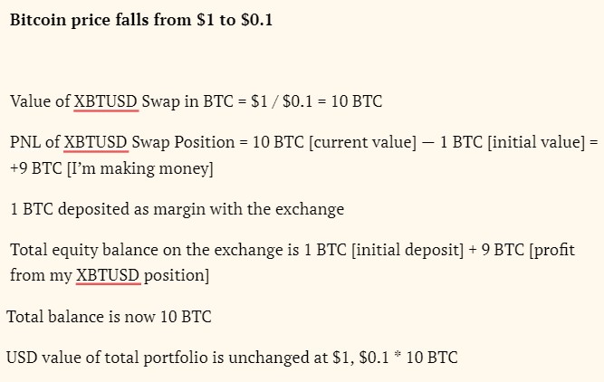 BitMEX Arthur Hayes StableCoin 