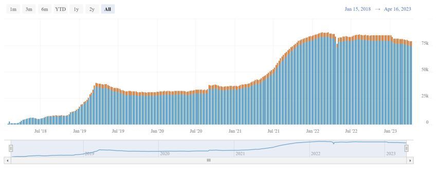 Diana And Roma VNM  Channel Statistics / Analytics - SPEAKRJ Stats