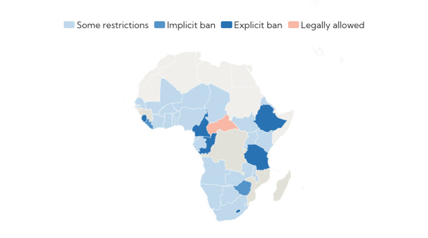 Legal status of crypto in Africa. Source International Monetary Fund
