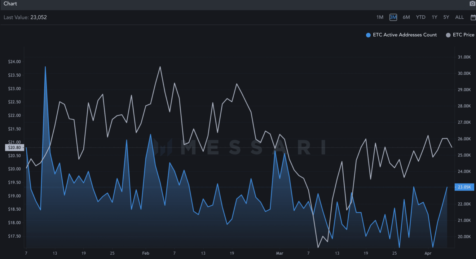 Sudo в линукс что это. Sudo в линукс что это. Raspberry pi dhcp server. Ethereum продолжит падать. Пинг по мак адресу.