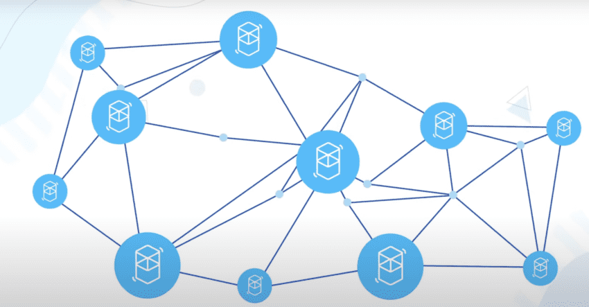 Fantom architecture: Fantom Foundation