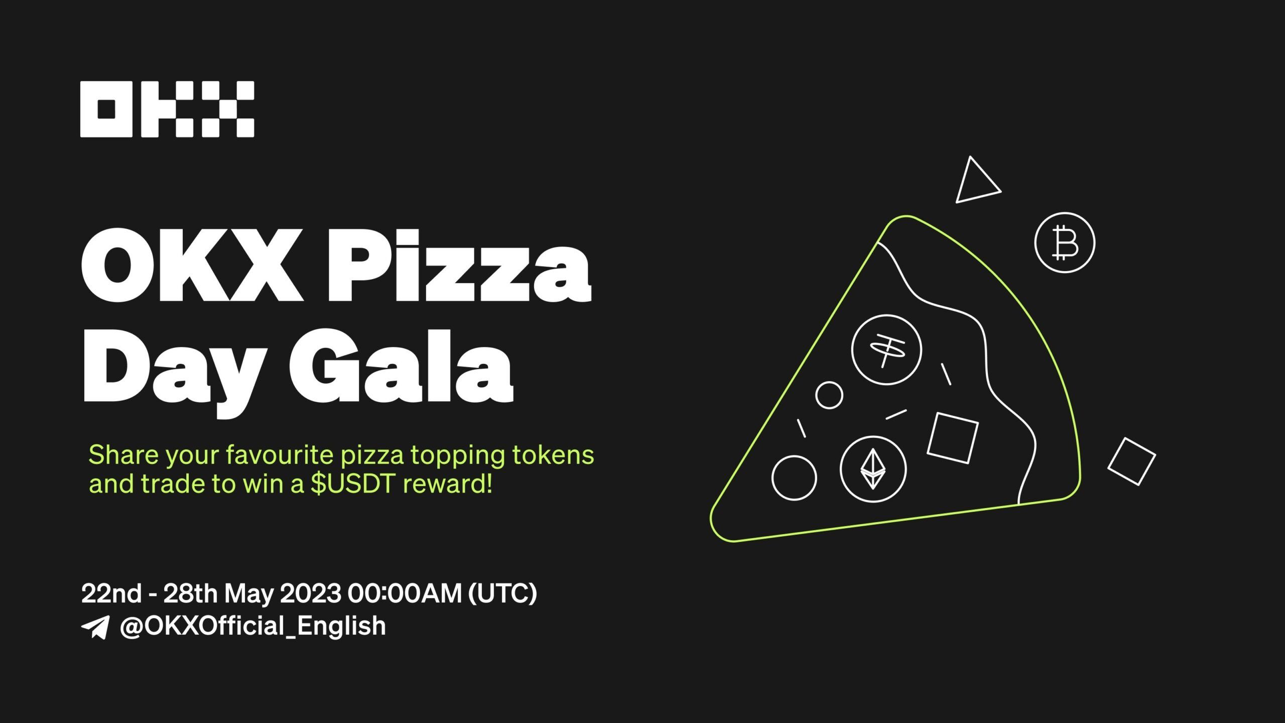 Celebrating Bitcoin Pizza Day with Brand New FIO Handles and New Prizes in  Play!, by FIO, FIO Blog