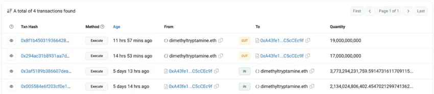 Milady PEPE holdings: Etherscan