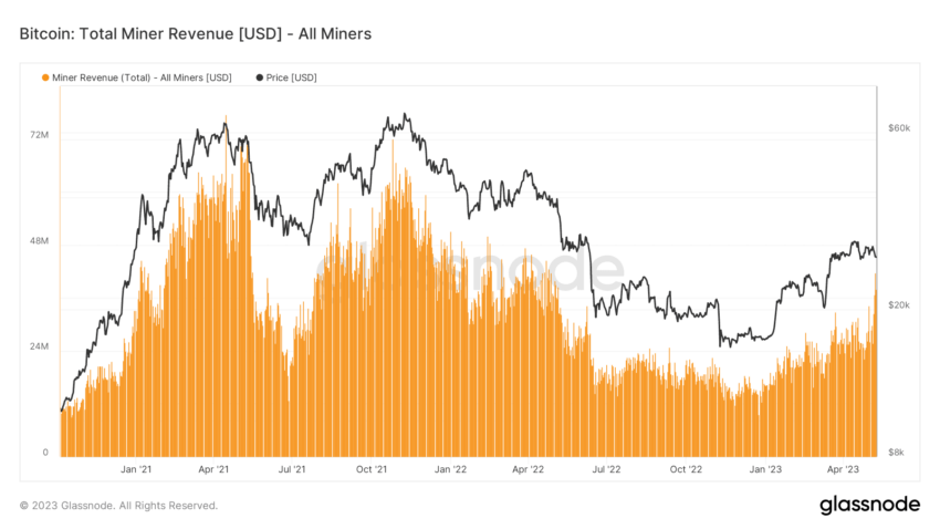 Bitcoin NFTs: Everything You Need To Know About Ordinals