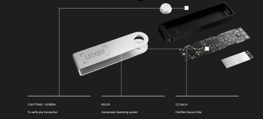 Ledger secure element design: Ledger