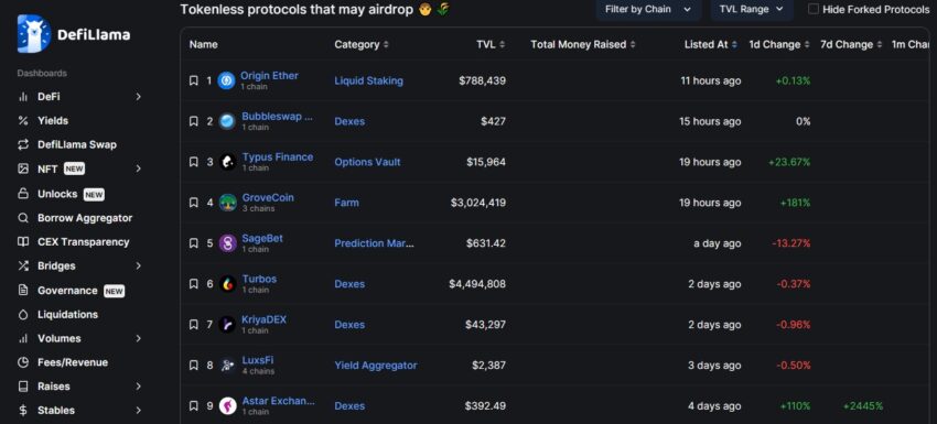 Airdrops: DefiLlama