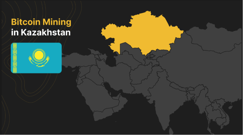 Kazakhstan was one of the leading nations for Bitcoin mining Source: Hashrate Index